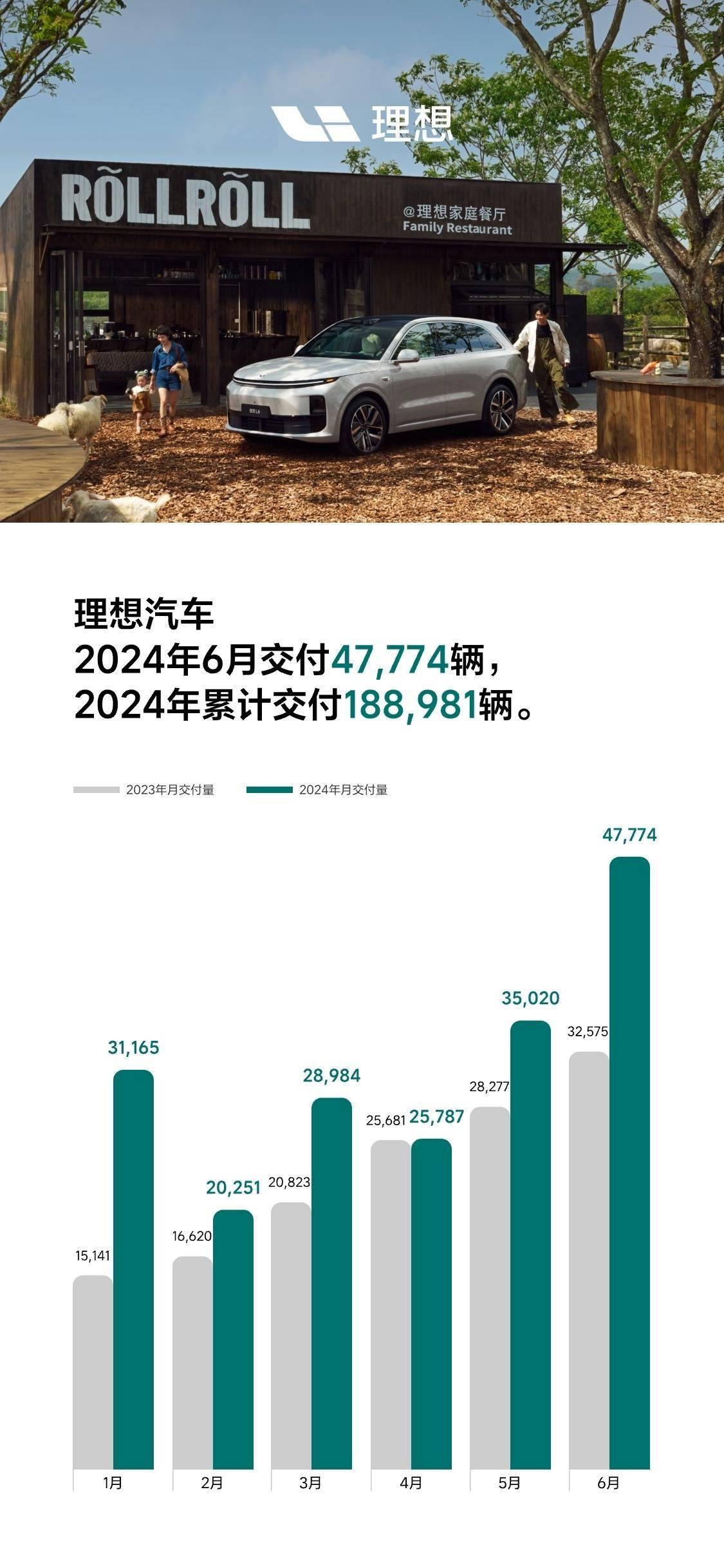 2024老澳今晚开奖结果查询表,实地数据验证分析_VR69.774