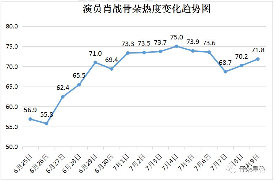 澳门一码一肖一特一中Ta几si,连贯评估方法_Harmony款17.988