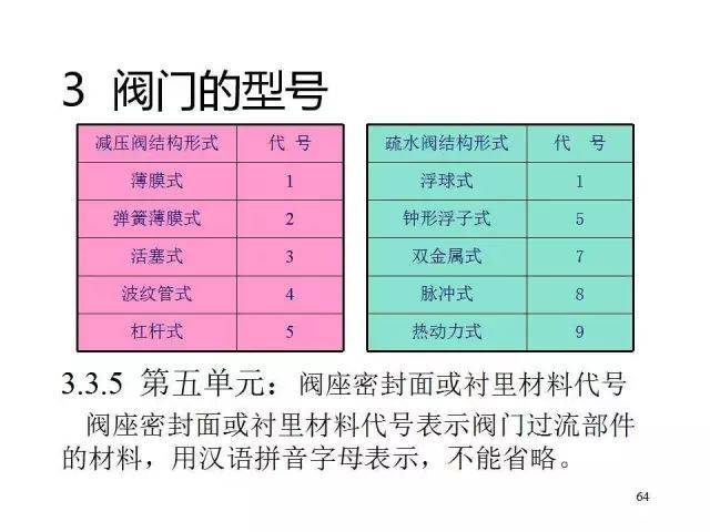 新澳门内部资料精准大全百晓生,科学分析解释定义_标准版90.65.32