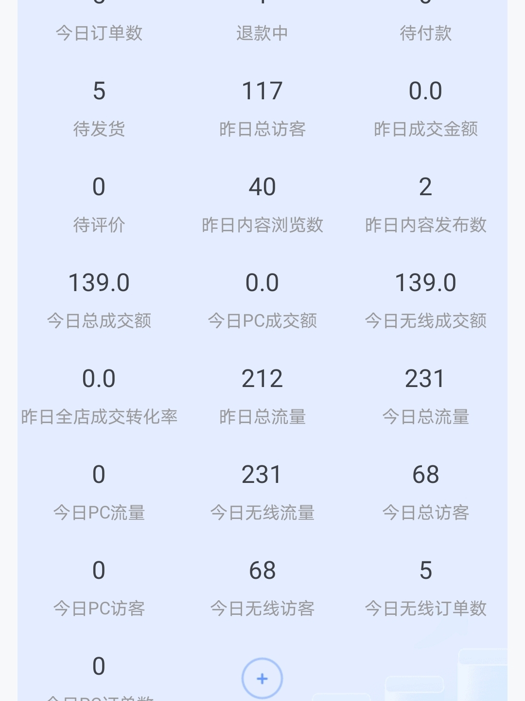 白小姐449999精准一句诗,实地分析数据设计_安卓款48.104