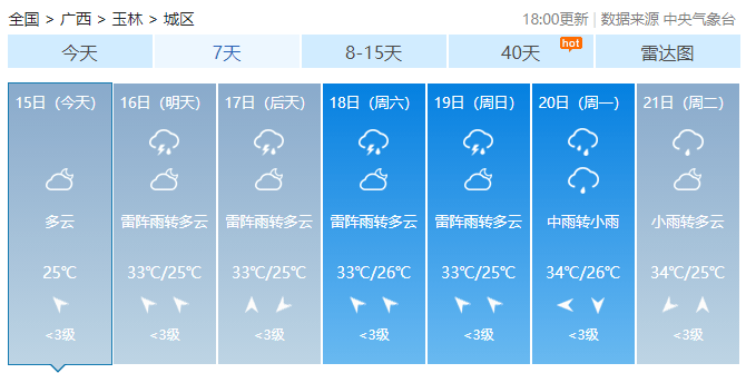 东兴最新天气预报概览