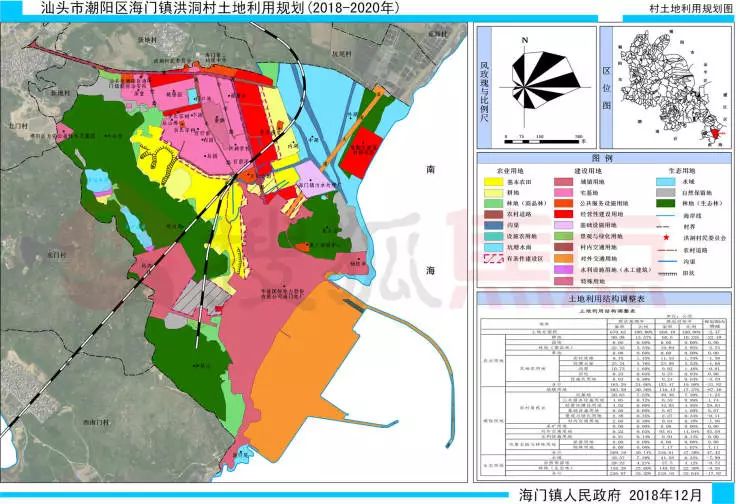 如何制定最新发展规划，步骤与策略详解