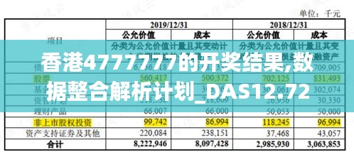 蓝月亮精选四肖八码澳门,全面实施数据分析_P版62.826