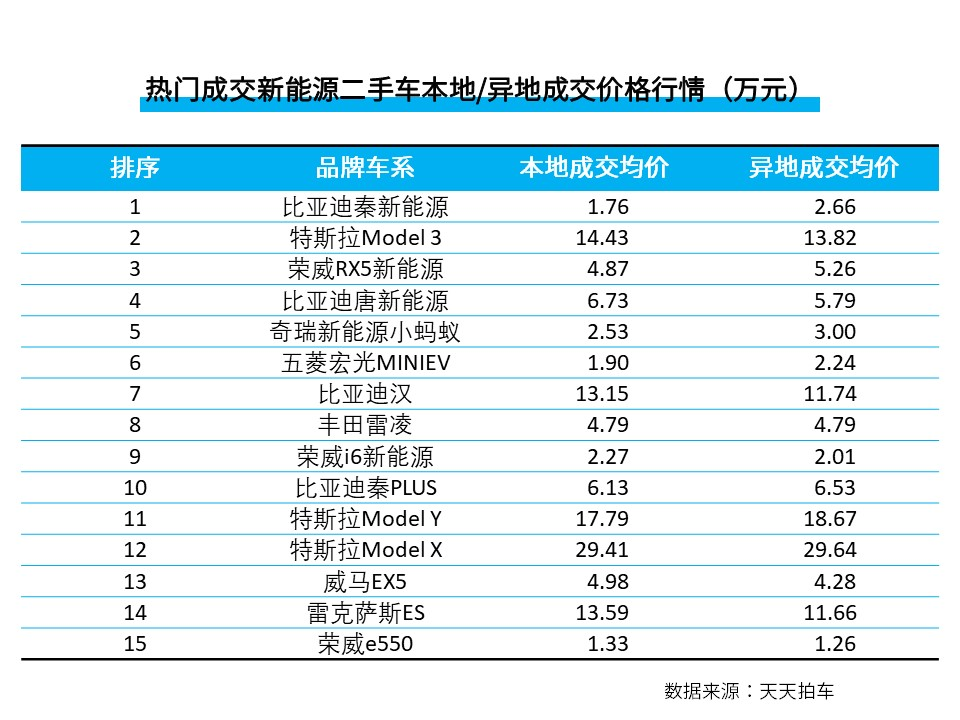 新2024年澳门天天本车,实际案例解释定义_4DM93.854