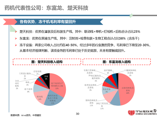 7777788888精准玄机,深度策略数据应用_特供版48.690