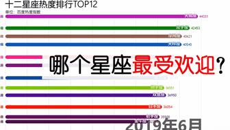 2024香港今期开奖号码,现状解析说明_Galaxy12.531