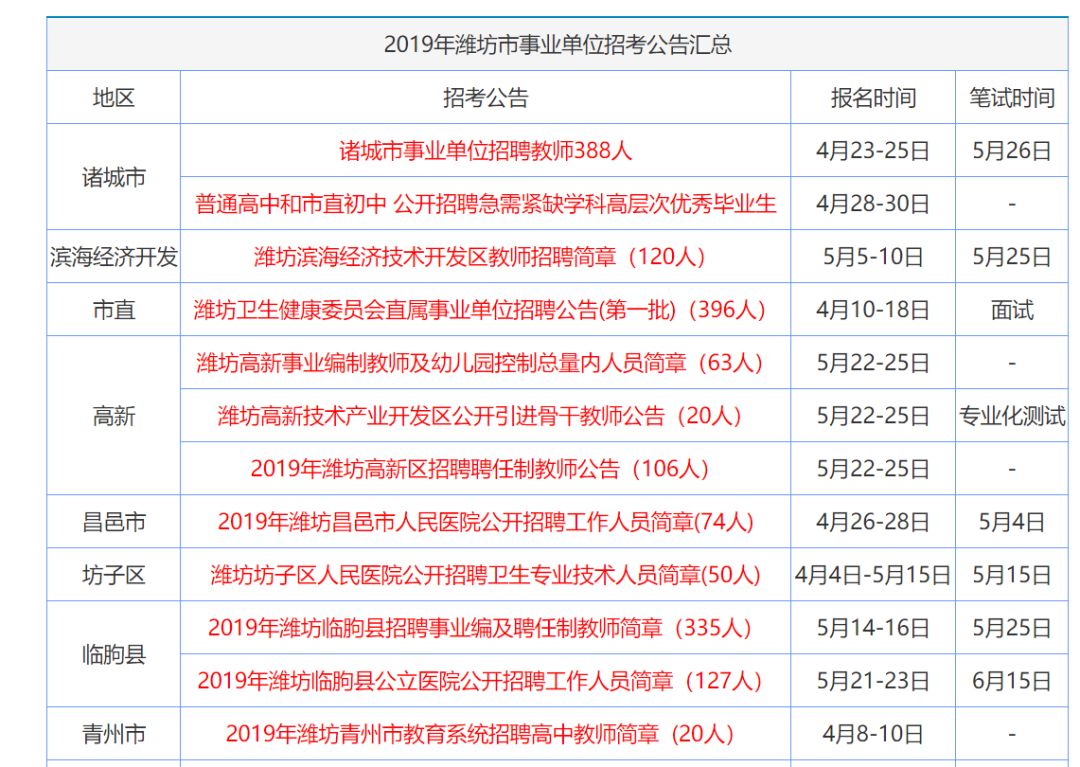 香港正版资料免费大全年使用方法,高效解析说明_苹果版19.407