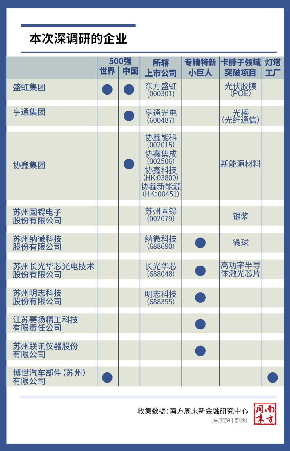 为寂寞，买单 第2页