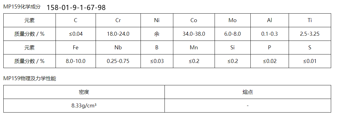 新澳天天开奖资料大全1050期,迅速执行设计计划_Gold58.159