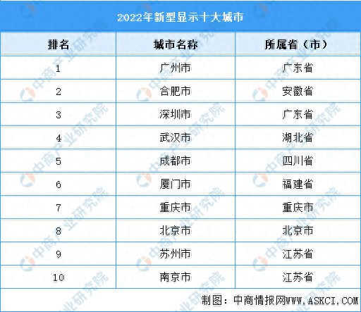 2024年正版资料免费大全最新版本亮点优势和亮点,统计分析解析说明_Notebook71.233