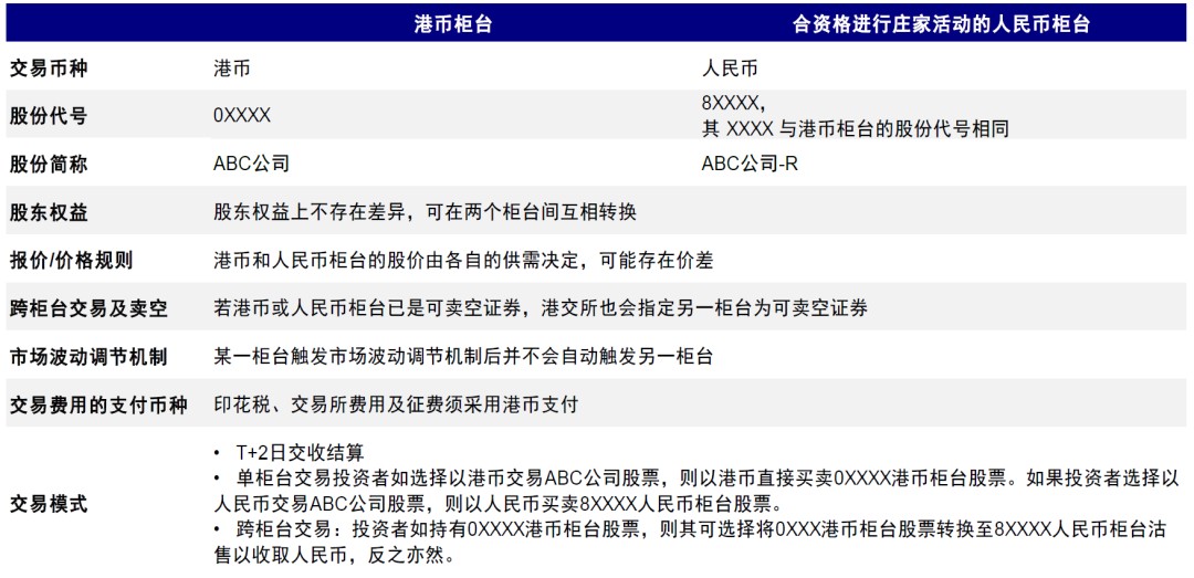 2024年香港正版资料免费大全图片,前沿分析解析_粉丝款56.615