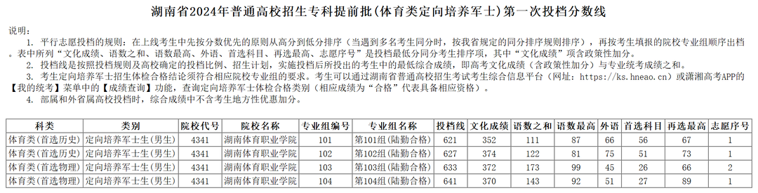 2024澳门六开彩开奖结果,快速问题设计方案_Hybrid96.627