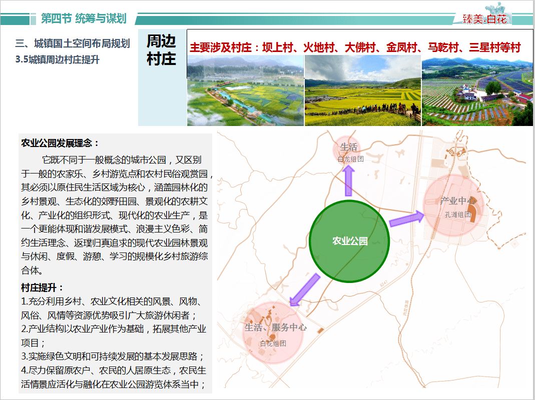 祁连路社区发展规划，塑造可持续性与活力共融的未来社区愿景