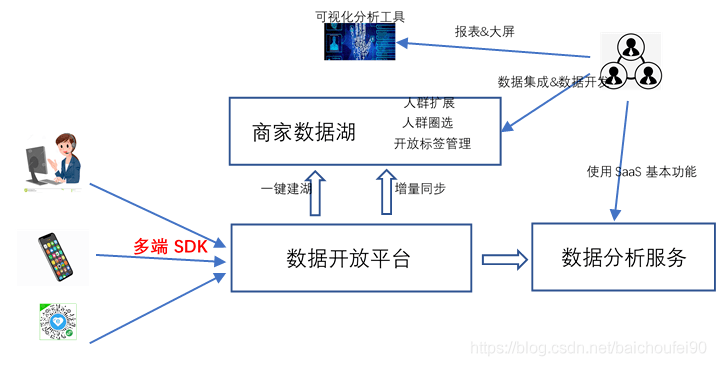 新澳免费资料精准大全,数据资料解释定义_VR44.17