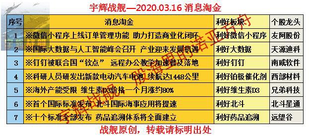 2024澳门特马今晚开奖的背景故事,综合数据解释定义_The60.791