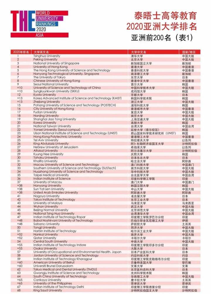 4777777香港今晚开什么,实地分析解析说明_模拟版62.245