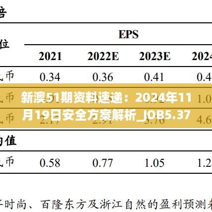 2024新澳今晚开奖资料,深入执行方案设计_Harmony71.806