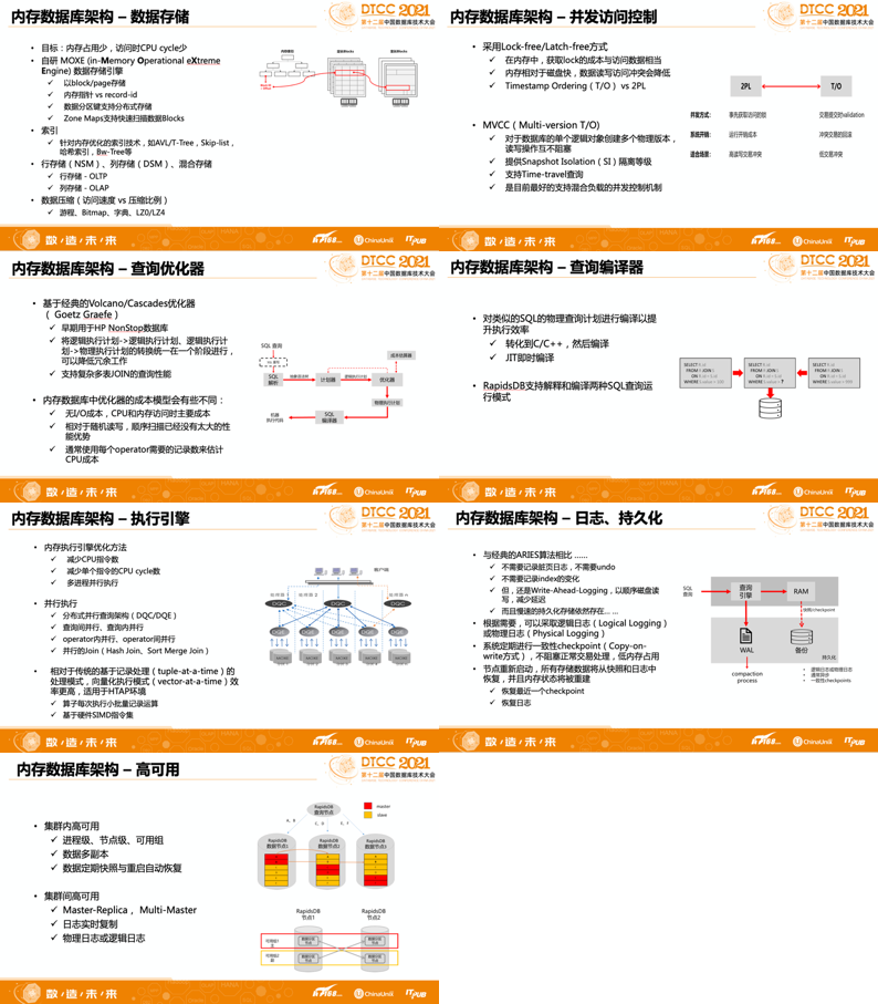 香港正版资料免费大全年使用方法,国产化作答解释落实_QHD66.726