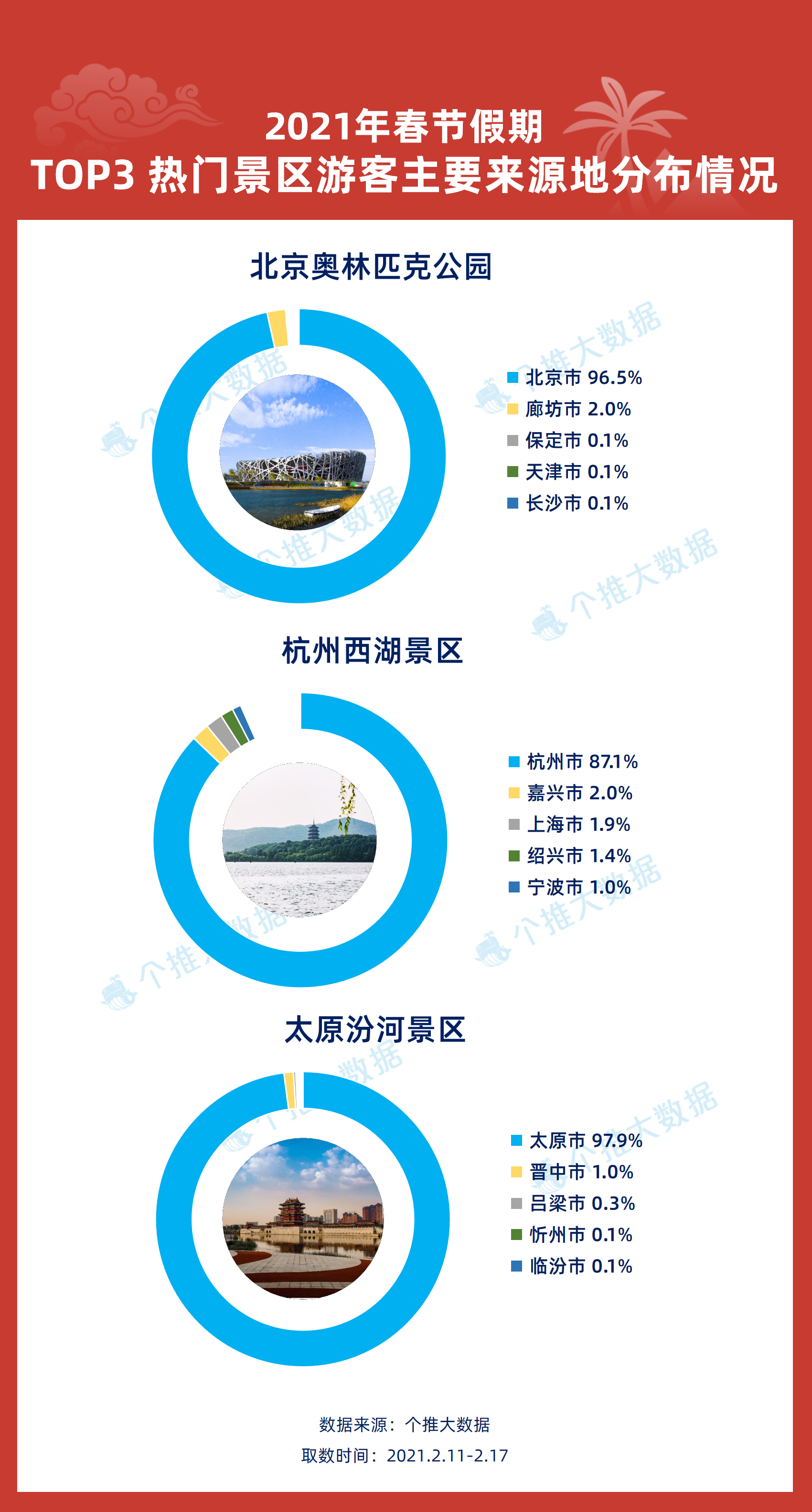 澳门最精准免费资料大全54,权威数据解释定义_1080p59.420