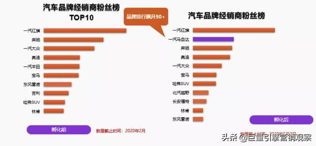 蓝天白云 第2页