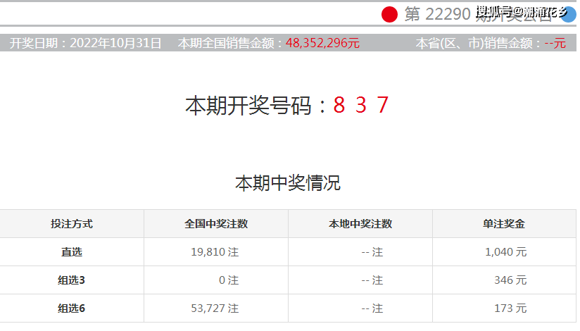 新澳门历史开奖记录查询,正确解答落实_精简版105.220