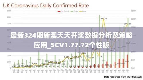 2024年天天彩资料免费大全,科学化方案实施探讨_iPad33.332