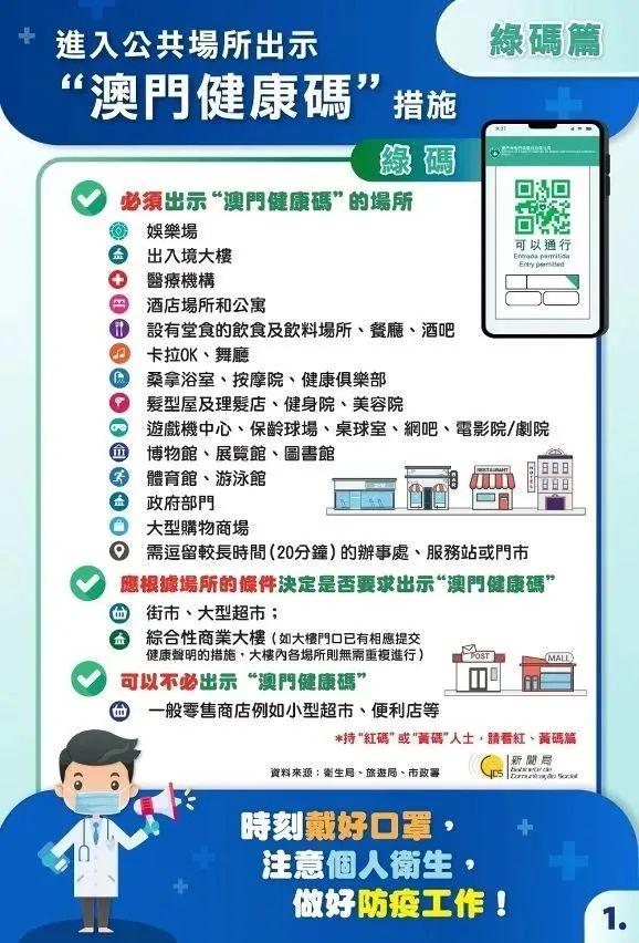 大众网澳门大众网免费,安全设计解析策略_tShop31.777