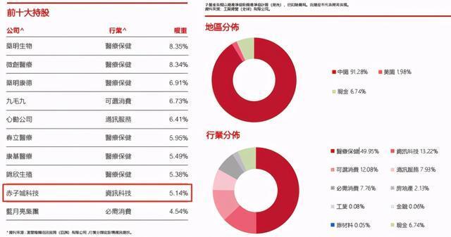 六会彩生肖开奖结果,新兴技术推进策略_升级版8.163