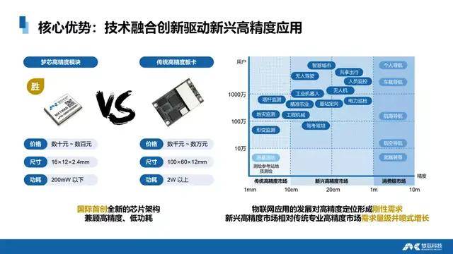 新门内部资料精准大全,创新落实方案剖析_win305.210