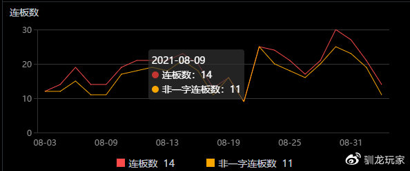 大三巴一肖一码中,数据分析驱动决策_4K88.399