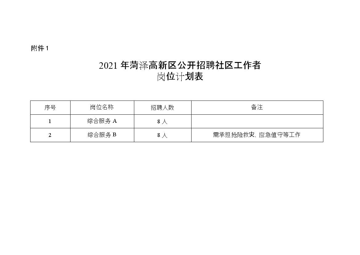 大众社区居委会最新招聘启事概览