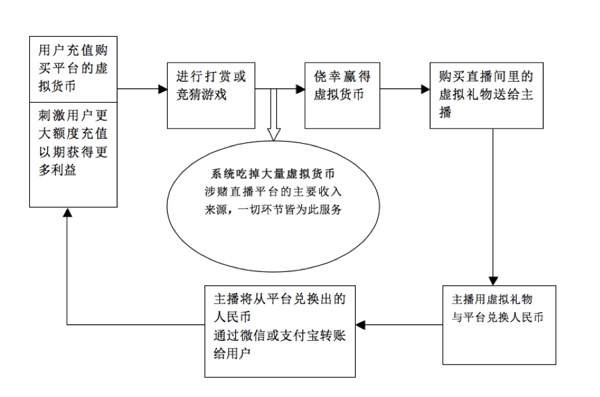 澳门4949最快开奖直播今天,科学解析评估_标配版22.619