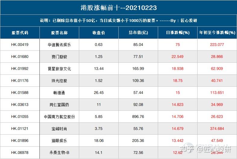 2024澳门天天开好彩大全最新版本,决策资料解释落实_复古版28.307