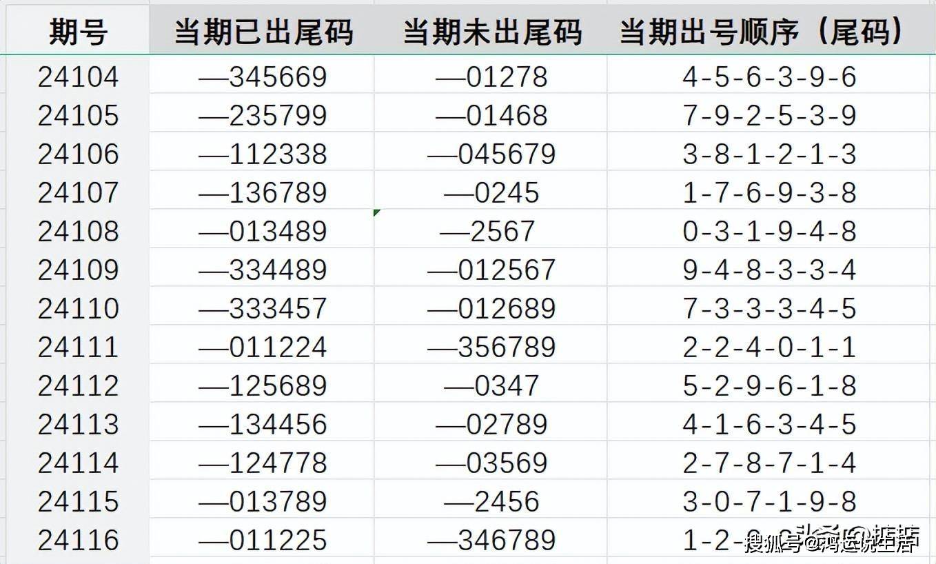 7777788888王中王中奖,实效策略解析_理财版16.425