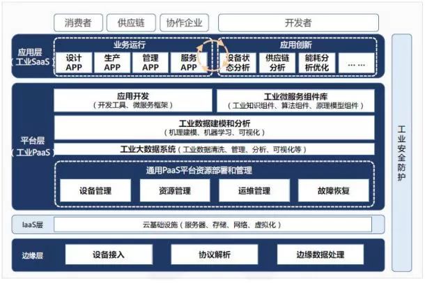 澳800图库,未来解答解析说明_Tablet83.721