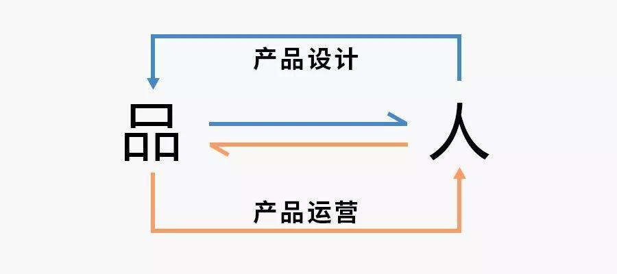 ご大厷↘主彡 第2页