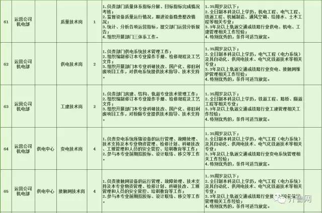 麻章区特殊教育事业单位招聘信息与招聘趋势深度解析