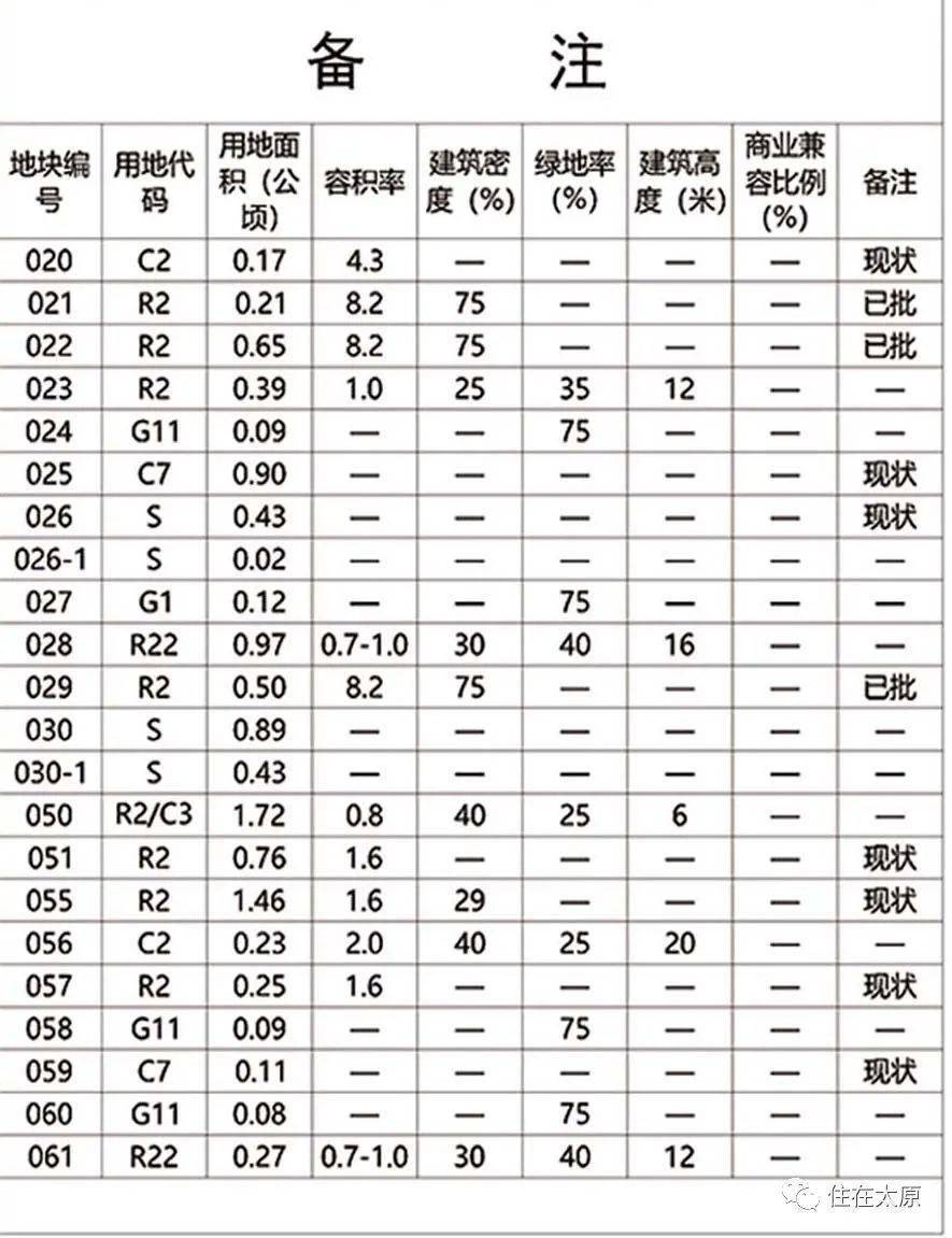 东河沿村委会发展规划概览