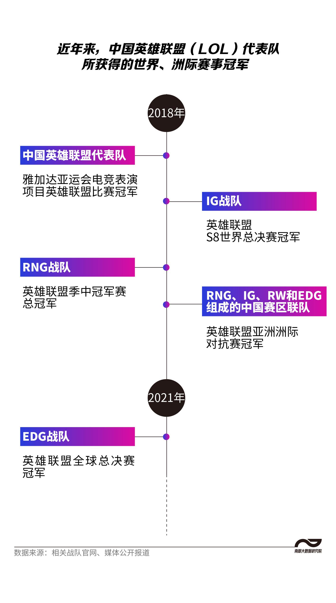 2024澳门特马今晚开奖的背景故事,实证解答解释定义_运动版15.391