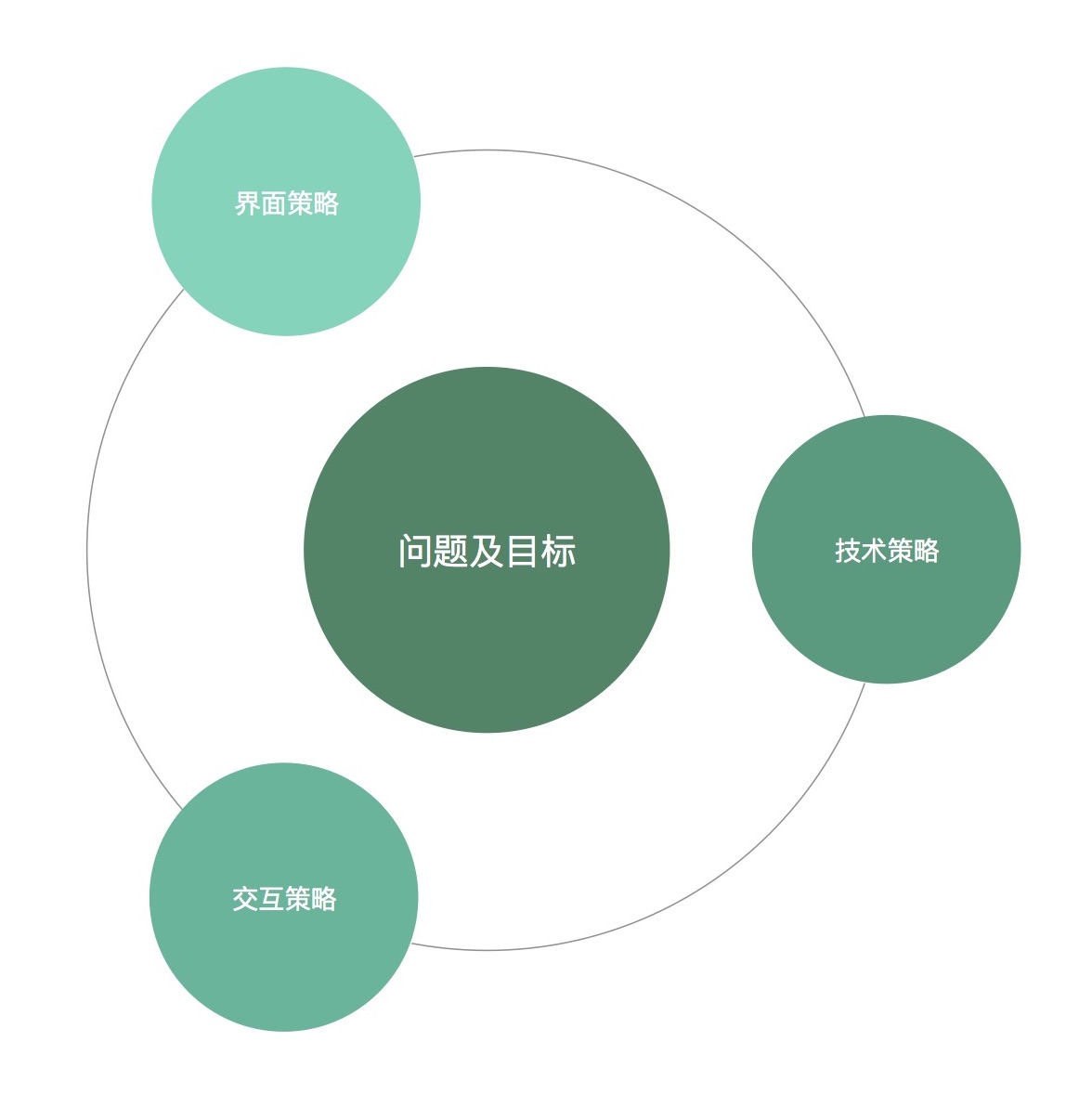 新奥门最新最快资料,全面数据策略解析_安卓款48.34