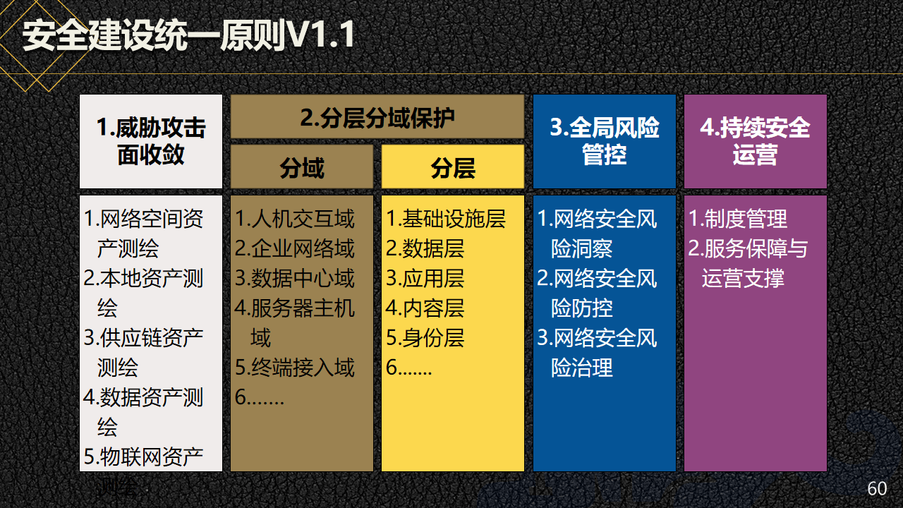 新奥全年免费资料大全优势,安全性方案设计_苹果款77.921