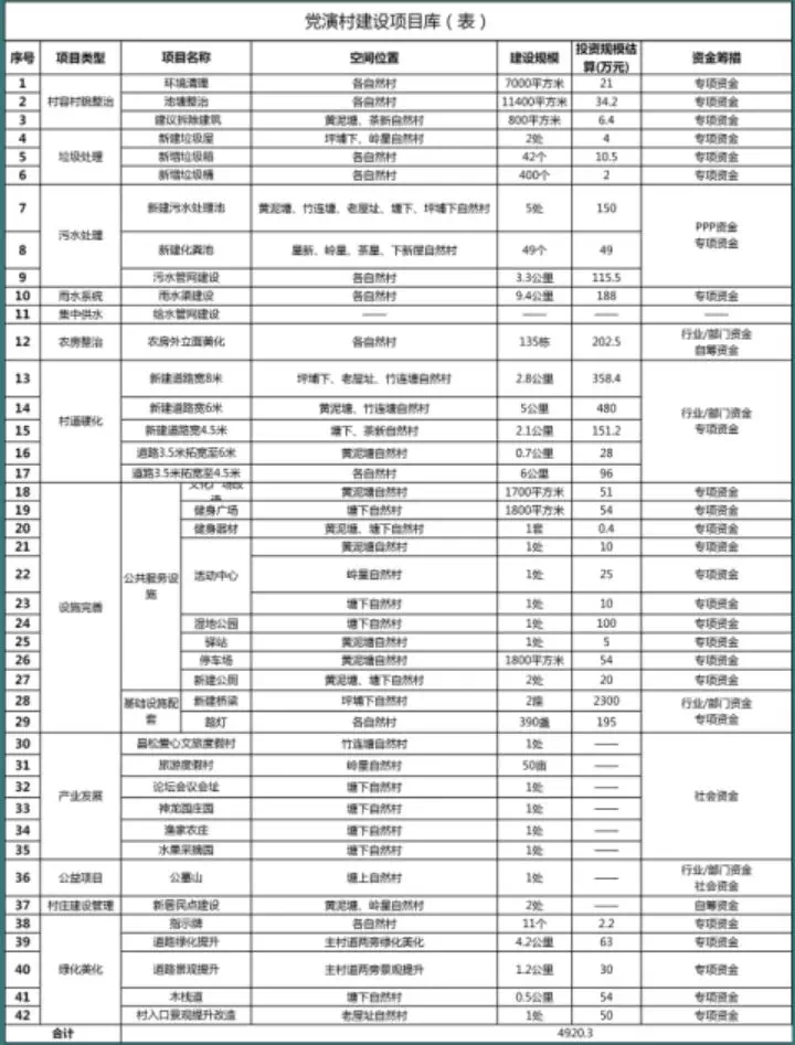 顺天镇未来繁荣蓝图，最新发展规划揭秘