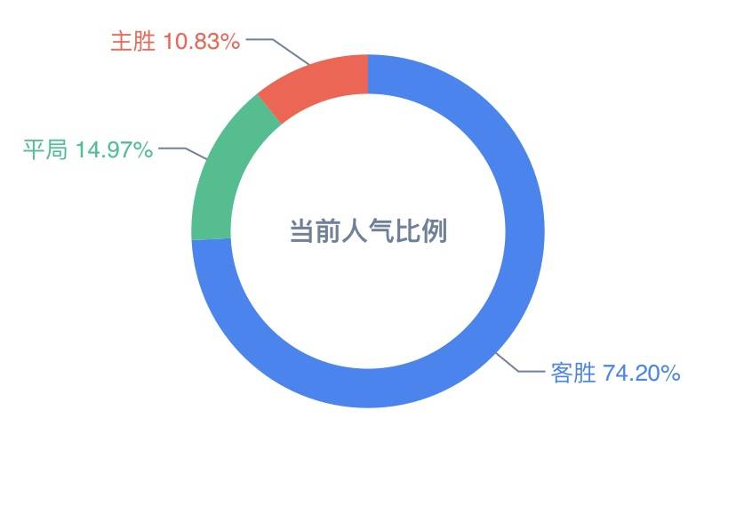 香港二四六天天彩开奖,深度数据应用实施_Tizen84.709