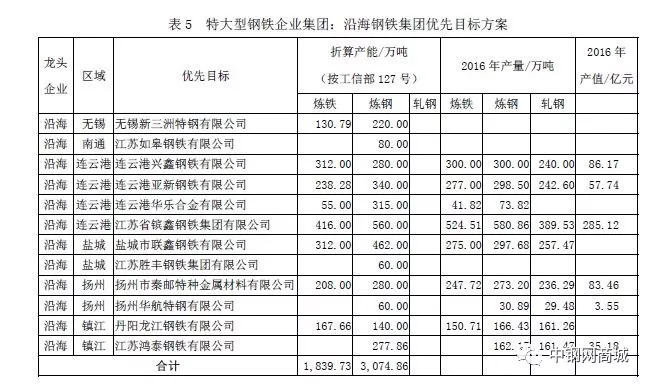 79456濠江论坛最新消息今天,战略性实施方案优化_策略版11.530