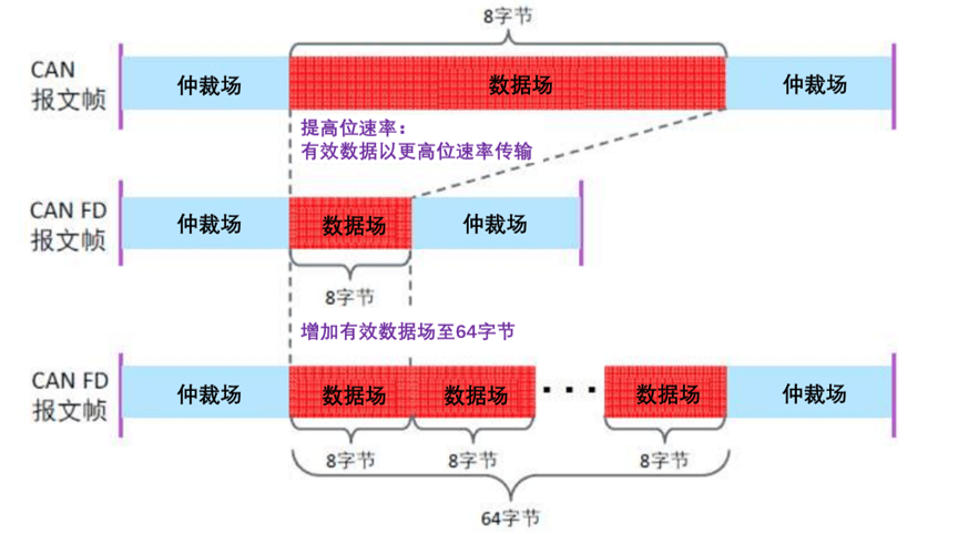 三肖必出三肖一特,高速响应解决方案_潮流版63.716