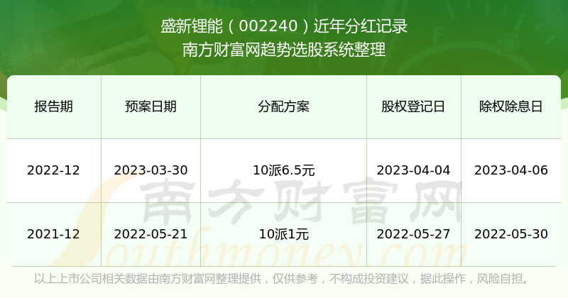 2024新澳开奖结果+开奖记录,合理执行审查_精装版91.392