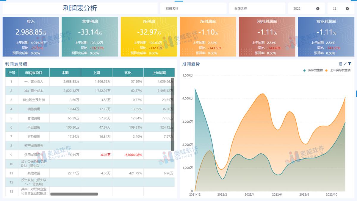 二四六香港全年资料大全,定制化执行方案分析_游戏版256.183