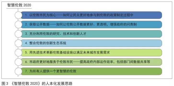 新澳精准资料免费提供,数据分析解释定义_工具版81.866