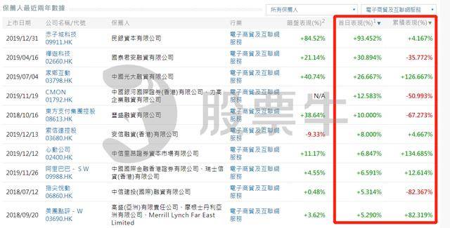 香港正版资料全年免费公开一,精细分析解释定义_OP11.731