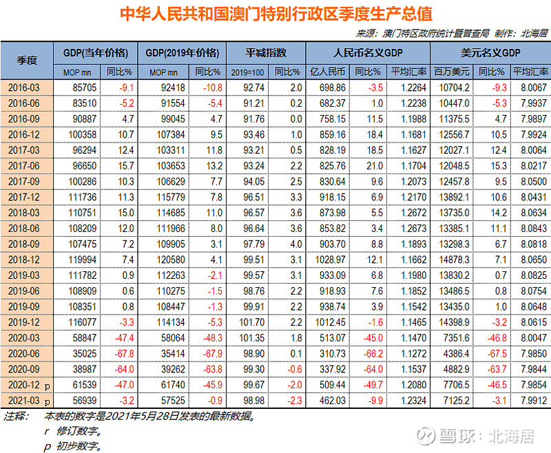 024新澳门六开奖号码,深入数据执行计划_MT58.774